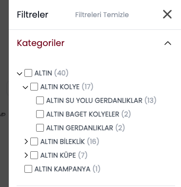 Real world example of a category tree